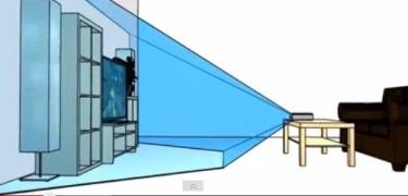 SurroundWeb – расширение для вывода данных на мебель и стены